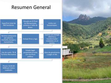 RANCHO EN VENTA