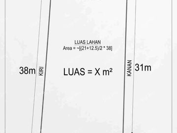 Dijual Tanah Jl. Inspeksi Kanal Borong Raya. SHM