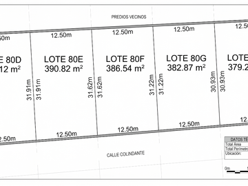 Lotes Residenciales Exclusivos en Zinacantepec | Desde 379 m²