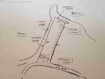 Jual Tanah Darat