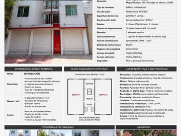 DEPARTAMENTO EN TACUBA OPORTUNIDAD!!!