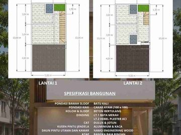 JUAL RUMAH MEWAH MURAH STRATEGIS TAPOS DEPOK