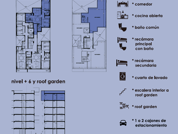 DEPARTAMENTO TIPO P.H EN PREVENTA EN LA BENITO JUÁREZ, CDMX.