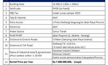 Disewakan Pabrik rapi dan terawat siap produksi di Serang - Banten