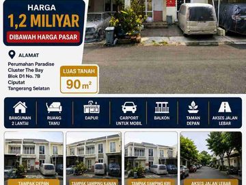 Dijual Rumah cluster modern perumahan paradise resort Ciputat Tangerang selatan