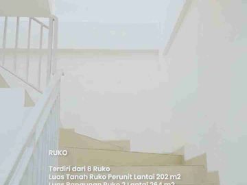 LEASE!! GUDANG DAN RUKO BARU JL.UTAMA MAHENDRA DATA.DENPASAR BARAT