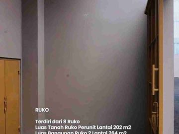 LEASE!! GUDANG DAN RUKO BARU JL.UTAMA MAHENDRA DATA.DENPASAR BARAT