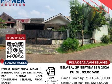 DIJUAL TANAH DAN BANGUNAN MELALUI LELANG‼️