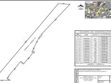 Terreno en RENTA sobre Ave Los Angeles y Churubusco, Monterrey