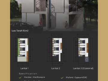 INVESTASI KOSAN 15, 10 DAN 4 KAMAR SIAP HUNI DEKAT UIN CIPUTAT TANGGERANG SELATAN
