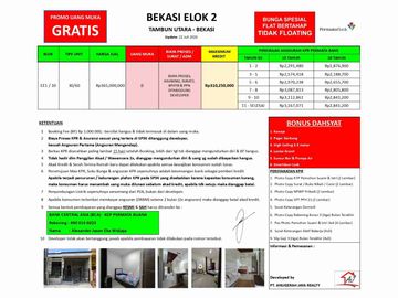 Dijual, KPR Bekasi Elok 2, Tambun Utara, Bekasi.