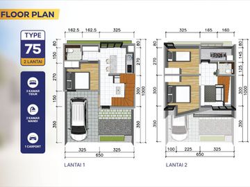 Rumah Baru Dekat Kampus UT Surakarta Desain Scandinavian Kawasan Private