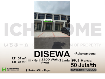 Ruko Gandeng Baru Lokasi Super Strategis Terbaik di Citra Raya Tangerang