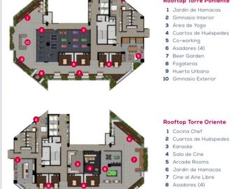 DEPARTAMENTO LOCK OFF EN VENTA EN TORRE CONSTELLA