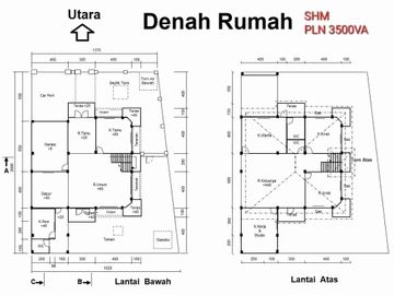 termurah rumah di bawah pasaran perumahan taman modern cakung