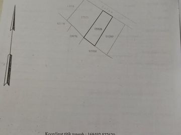 Tanah Plot Kecil Link Rumah Kost Siligita Nusa Dua Bali