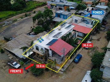 NUEVO LISTADO EN EL MERCADO!! 🔥🔥 Se vende propiedad de inversión sobre Carretera Federal 200, en la Peñita de Jaltemba. 🏢