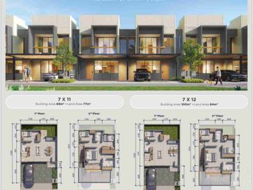 Harga Perdana Rumah Baru Cluster Cresta Harapan Indah 2 lantai bisa KPR