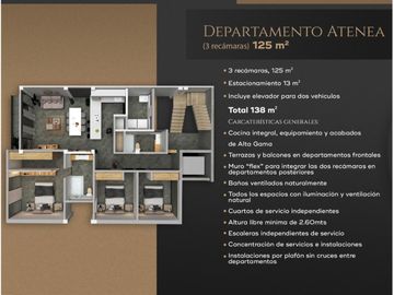 DEPARTAMENTO DE LUJO AMUEBLADO EN TORRE ARES VALLE DEL CAMPESTRE 📍