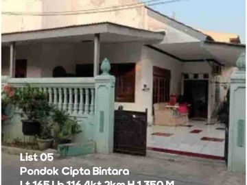Rumah² Pilihan Griya Bintara Indah dan sekitarnya
