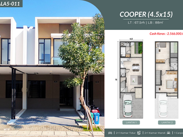 Rumah Milenial PIK 2 Cluster Alabama Tipe Cooper 2+1 KT