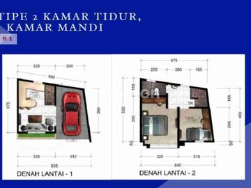 RUMAH BARU TOWN HOUSE DI PEGADUNGAN JAKARTA BARAT