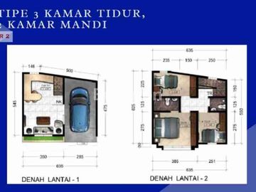 RUMAH BARU TOWN HOUSE DI PEGADUNGAN JAKARTA BARAT