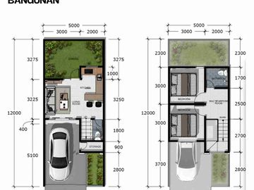Perumahan Modern Minimalis, Harga Ekonomis, Lokasi Strategis di Kediri, Tabanan