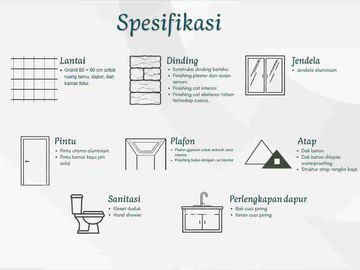 Perumahan Modern Minimalis, Harga Ekonomis, Lokasi Strategis di Kediri, Tabanan