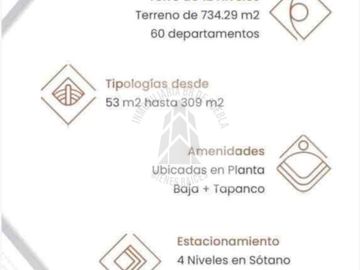 PRE VENTA DEPARTAMENTOS KOOA LUXURY HOUSING  cerca de Chedraui Selecto de Lomas de Angelopolis  más de 11 amenidades precio de oportunidad