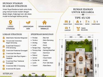 Rumah murah akses mudah di mangunsari unnes gunungpati