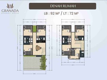 Jual Rumah Kos Kosan 4 - 8 Kamar Dekat Kampus IPB Bogor