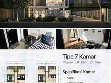 Jual Rumah Kos Kosan 4 - 8 Kamar Dekat Kampus IPB Bogor