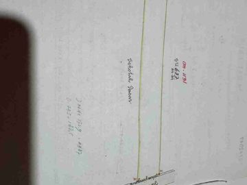 PRIME LAND FOR LEASE – 2.975 M² DI KEROBOKAN | STRATEGIC LOCATION