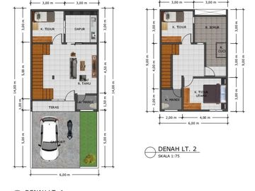 CLUSTER KARYA DHARMA JOHOR | ONE GATE ADA POS SECURITY
