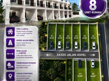 Jual Rumah Baru Cluster Murah Minimalis di Kramat jati Jakarta Timur (Akses Mobil)