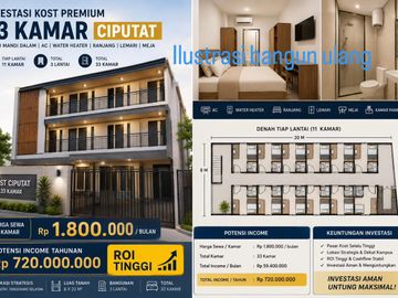 Jual Cepat Kost Aktif 5 mrnit Jalan kaki ke UIN Ciputat