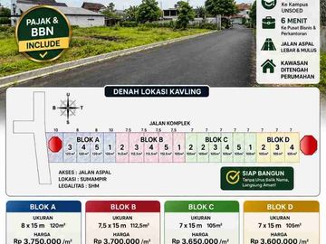 Tanah kavling Bancarkembar dekat kampus Unsoed Purwokerto
