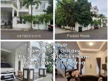 Grand galaxy city Rumah Unggulan