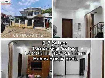 Grand galaxy city Rumah Unggulan