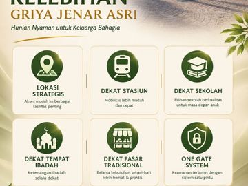 Miliki Rumah Impian Mulai 350 Jutaan di Griya Jenar Asri