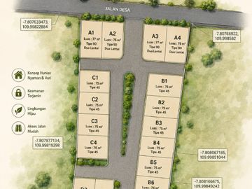 Miliki Rumah Impian Mulai 350 Jutaan di Griya Jenar Asri