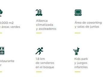 departamento en renta el bajio Zapopan