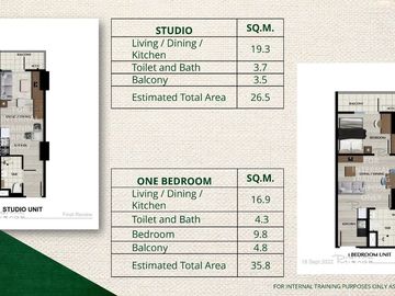 PRE SELLING CONDO IN Evoliving Parkway, Brgy. Canlubang Calamba, Laguna NEAR XAVIER SCHOOL NUVALI  NEAR CENTRAL BLOC NUVALI  NEAR RIGDEVIEW ESTATES NU