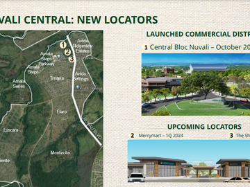 PRE SELLING CONDO IN Evoliving Parkway, Brgy. Canlubang Calamba, Laguna NEAR XAVIER SCHOOL NUVALI  NEAR CENTRAL BLOC NUVALI  NEAR RIGDEVIEW ESTATES NU