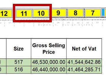 Commercial lot for sale in Laguna Boulevard, Brgy. Don Jose, Sta. Rosa City, Laguna The lot is directly facing Laguna Boulevard hence, front parking w