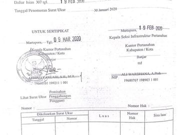 Rumah Dijual di Bunyamin Residence Kota Banjarmasin Dekat Duta Mall Banjarmasin