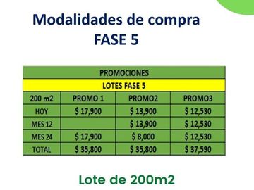 VENTA DE LOTES EN CONDOMINIO BOSQUES DE CALANGO