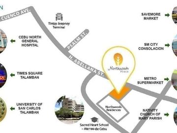 HOME OFFICE CONDO FOR SALE  in Nortwoods Place in Mandaue City