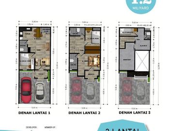 DIJUAL RUMAH BARU 3 LANTAI + ROOFTOP 4 KAMAR TIDUR DI CIPEDAK JAGAKARSA JAKARTA SELATAN JAKSEL MURAH JUAL PERUMAHAN
